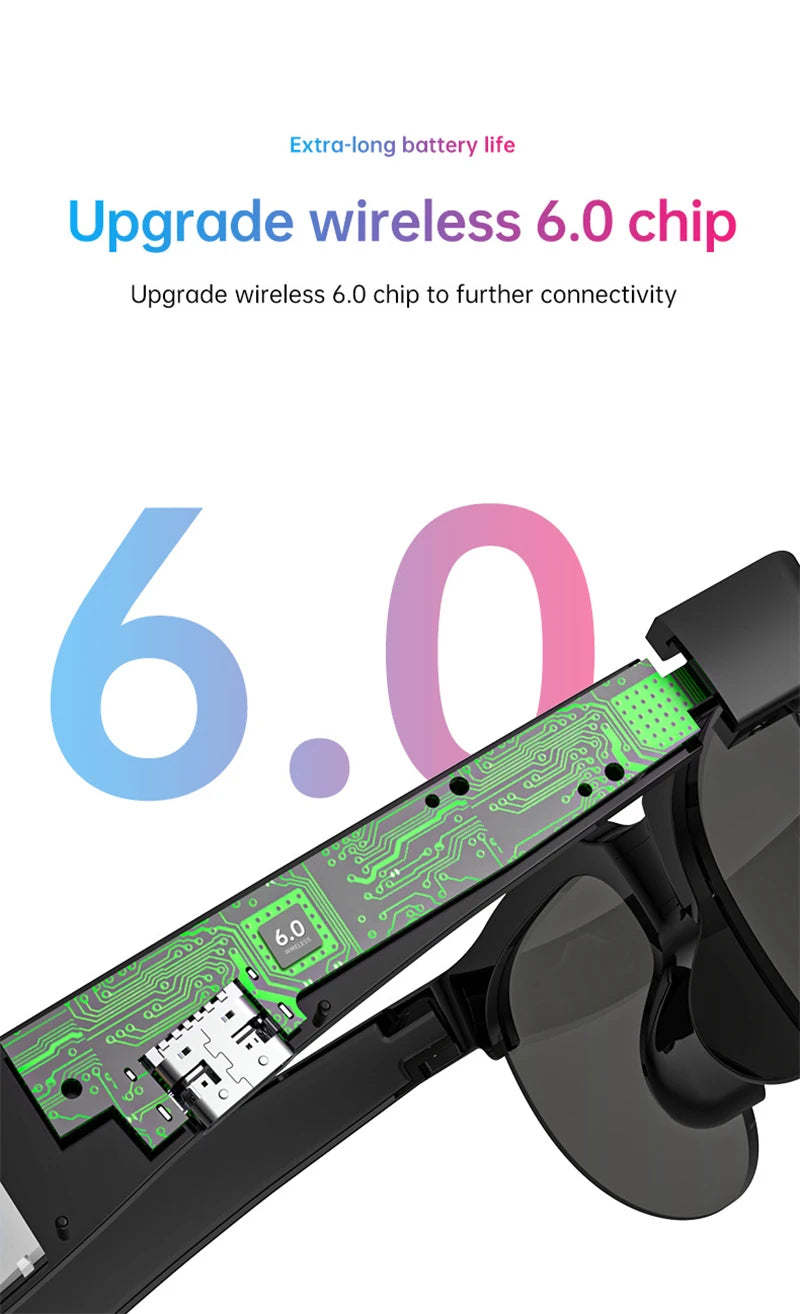 2026 New Smart AI Glasses – Real-Time Translation, Bluetooth Calling, Conversation Recording & Music – Smart Sunglasses for Men & Women